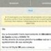 Alerta: Golpistas usam Ministério da Saúde para fazer clonagem de Whatsapp
