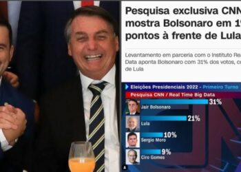 Alberto Neto posta pesquisa antiga e comemora: “para desespero da esquerda”