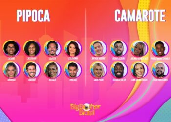 Entre anônimos e famosos, veja a lista completa dos participantes do BBB22