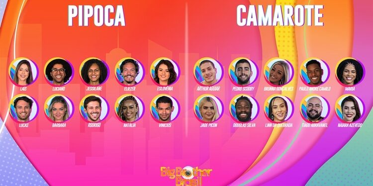 Entre anônimos e famosos, veja a lista completa dos participantes do BBB22