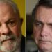 Nova pesquisa mostra Lula com 45% dos votos contra 36% de Bolsonaro na corrida pela Presidência