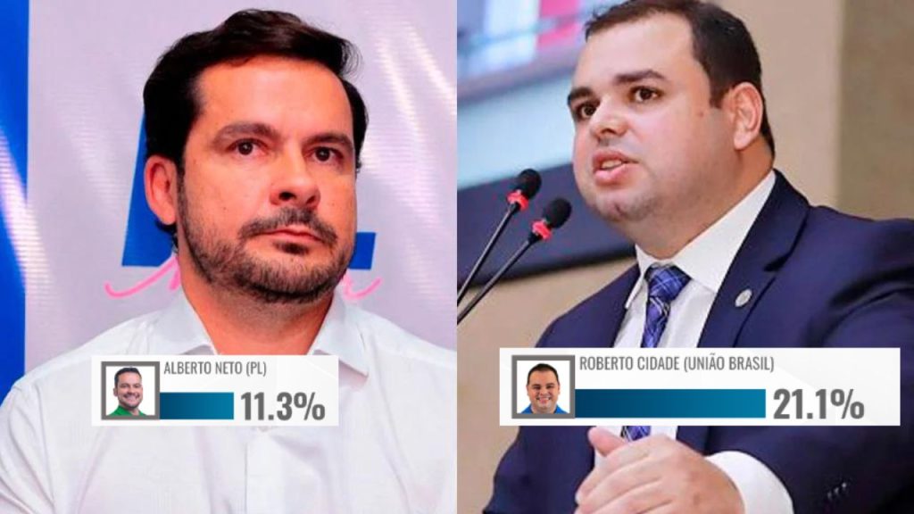 Pesquisa mostra Cidade com quase o dobro de intenções de voto sobre Alberto Neto em Manaus