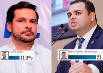Pesquisa mostra Cidade com quase o dobro de intenções de voto sobre Alberto Neto em Manaus