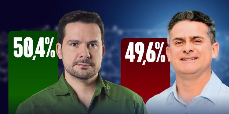 Direto ao Ponto Pesquisas: Alberto Neto tem 50,4% dos votos e David Almeida, 49,6%