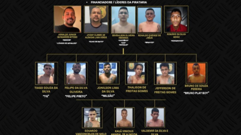 Operação prende 25 pessoas por crimes ligados ao tráfic0 e pirataria no Amazonas; saiba quem são