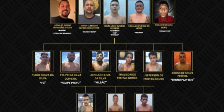 Operação prende 25 pessoas por crimes ligados ao tráfic0 e pirataria no Amazonas; saiba quem são