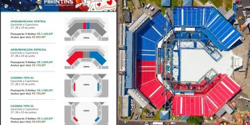 Ministério Público aciona Justiça contra reajuste no preço dos ingressos de Parintins 2026