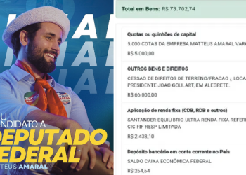 Ex-namorado de Isabelle Nogueira e 3º lugar no BBB tenta ser deputado e declara só R$ 200 em conta bancária