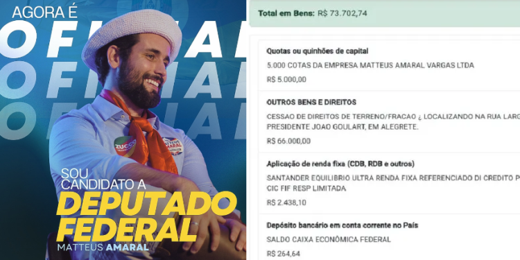 Ex-namorado de Isabelle Nogueira e 3º lugar no BBB tenta ser deputado e declara só R$ 200 em conta bancária