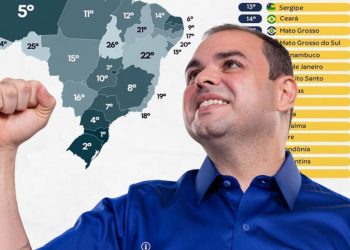 Amazonas alcança 5º lugar do Brasil em Segurança Pública; Roberto Cidade anuncia mais investimentos contra o crime